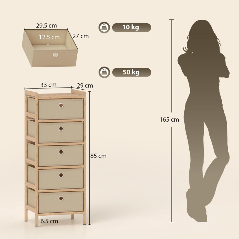 5 Drawer Storage Drawer, Cream White