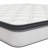 Wayfair Sleep 8" Medium Euro Top Innerspring Mattress-1780934716
