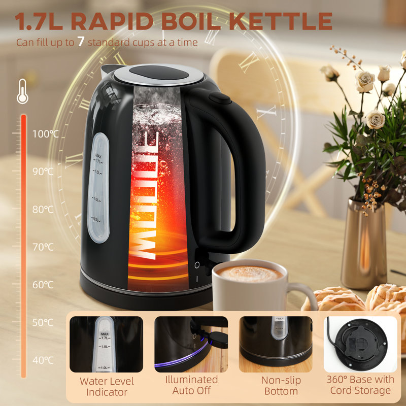 Kettle and Toaster Set, Black/Silver