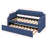 Twin Size Daybed With Trundle-840817032