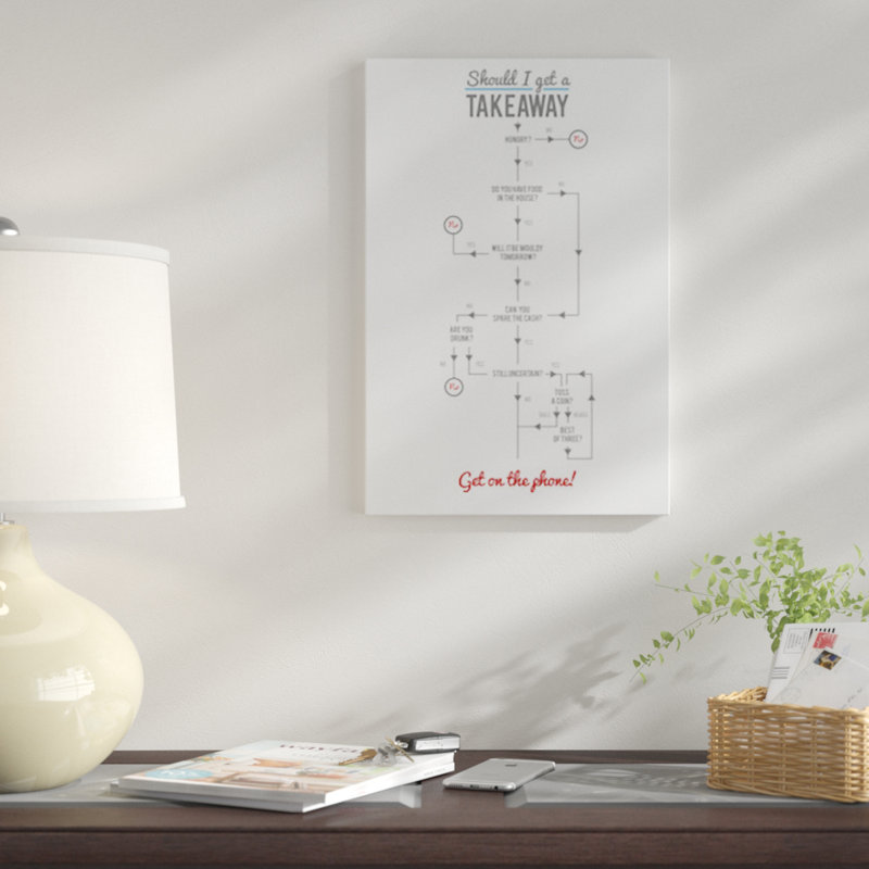 « a », impression sur toile, H 18 po x l 12 po x P 1,5 po, Toile tendue, Pas de tapis
