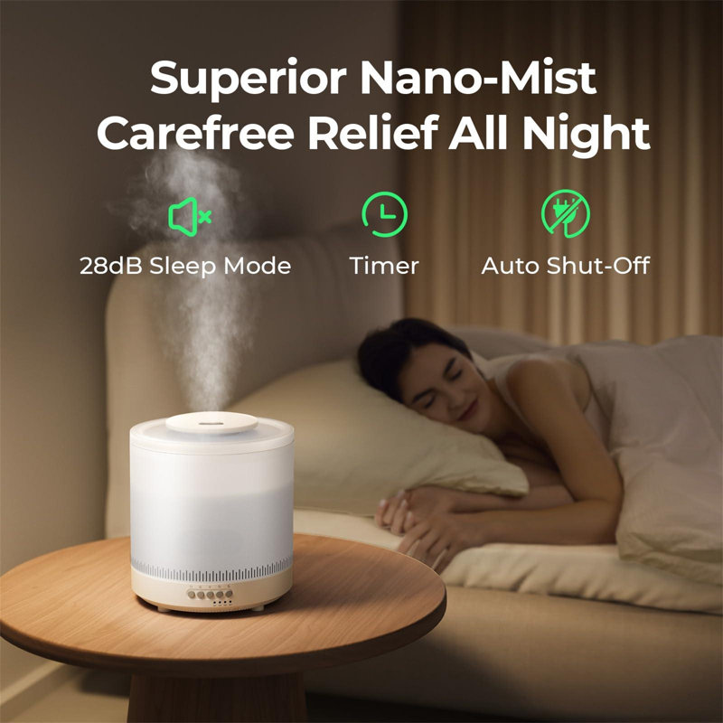 Plug-in Essential Oil Diffusers