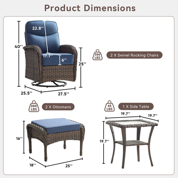 Dimensions du produit