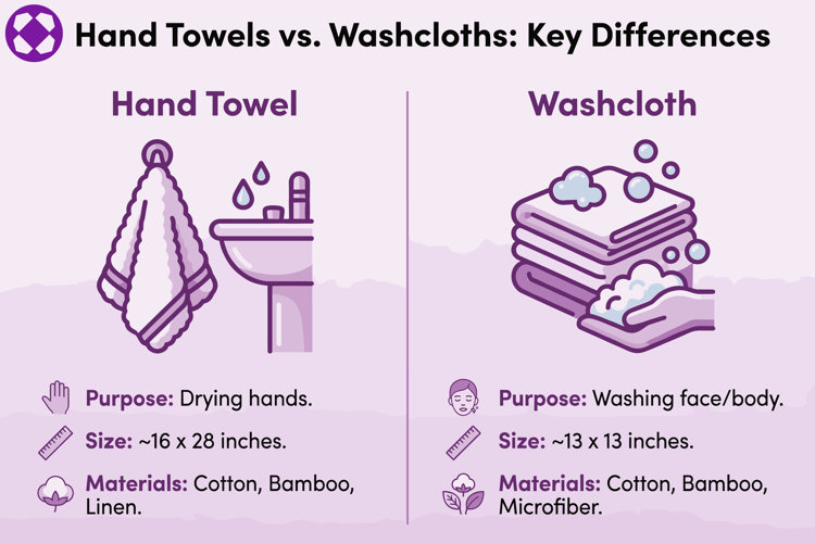 Best Laundry Hamper Ideas for Organized Living