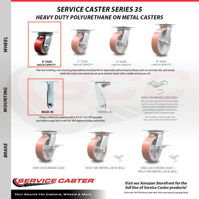 Poly on Cast Iron Caster, Red