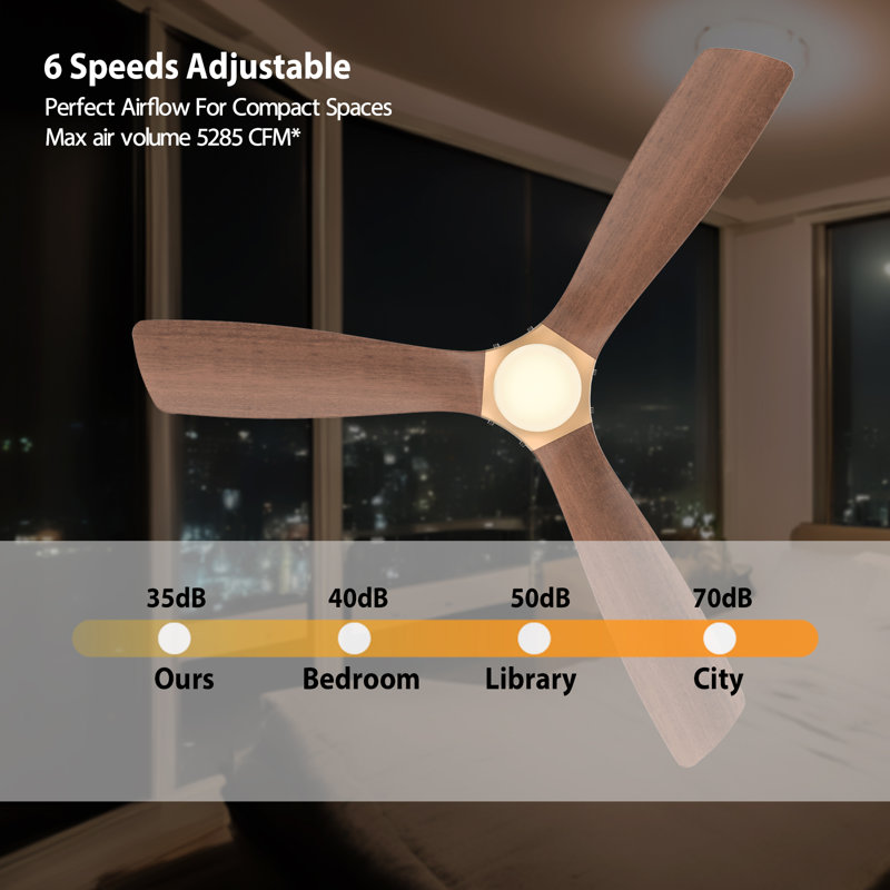 Matte Black and Distressed Koa 52" Ceiling Fan with LED Light and Remote