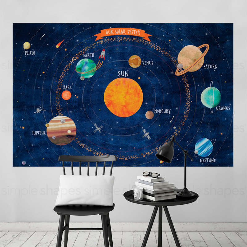 Adhésif décoratif affiche système solaire, Moyen