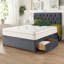 Amanjot Coilsprung Divan Bed Set-1936468291-1936468299-1936468296