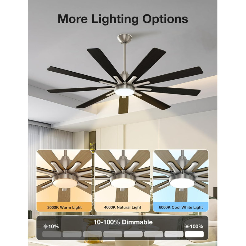 Ceiling Fans With Lights And Remote Control, 62-Inch, Reversible Silent DC Motor, 6 Speeds, 3 Color Dimmable LED Light, Timer, Nickel, 9-Blades