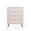 AURA chest of drawers on legs