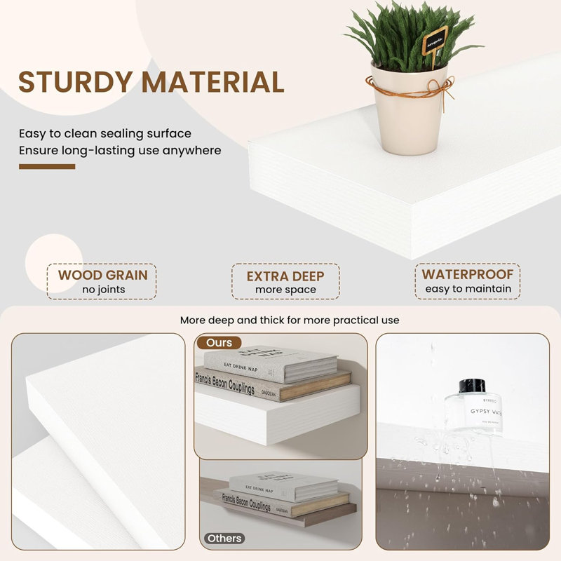 MDF Floating Shelf, White