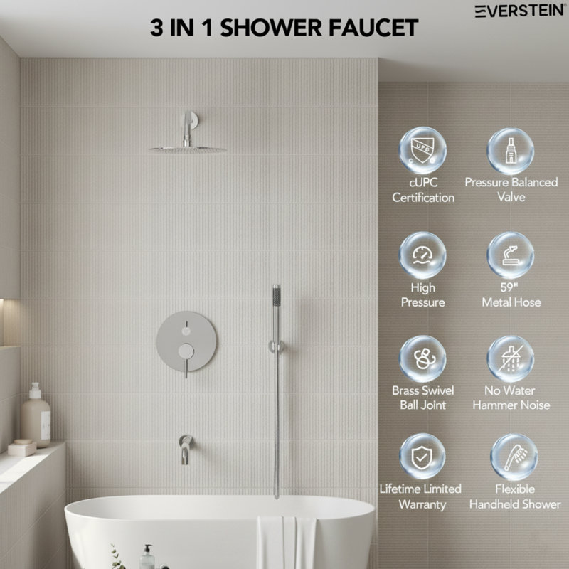 10-Inch High-Pressure Rainfall Shower System, Tub Faucet Set with Pressure Balanced Valve, Chrome