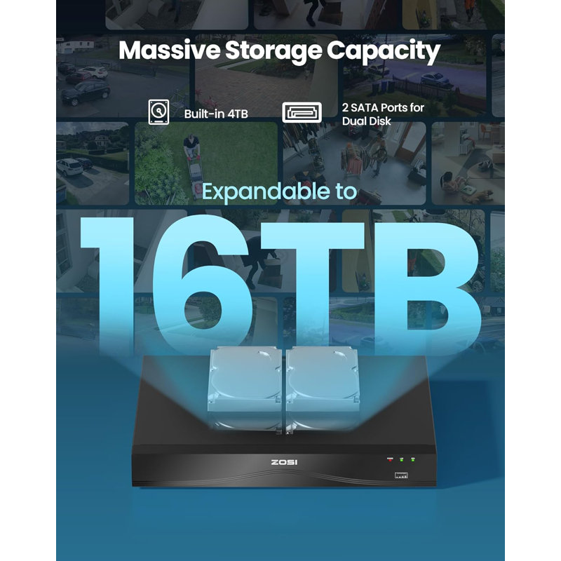 Caméra de sécurité 4K 16CH avec vue à 360 ° PoE Système de caméra vidéo 4 To HDD, 8MP Caméra PoE avec détection de véhicule