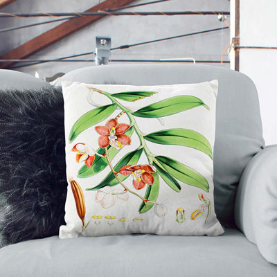 Floral Square Throw Cushion