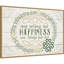 «Irish Blessings V» par Janelle Penner - cadre photo, art textuel sur toile