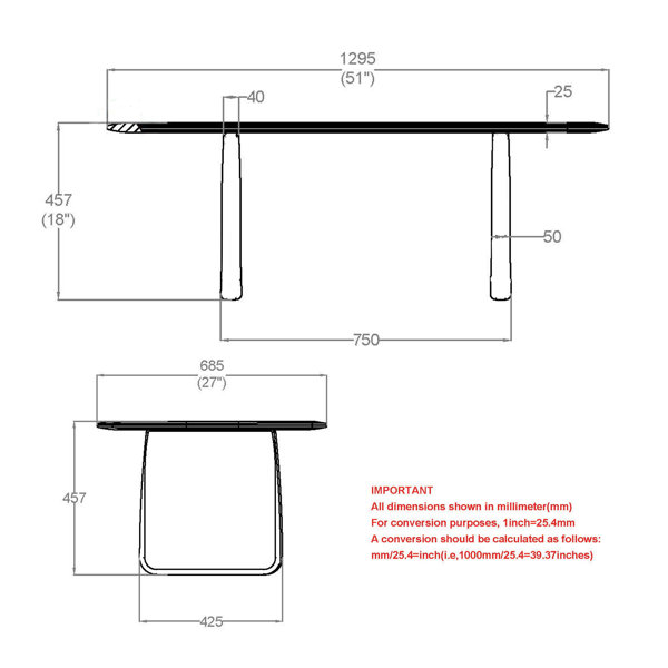 Dimensions du produit
