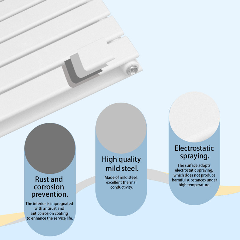 Radiators Designer Radiator, White, 1800x408mm Double