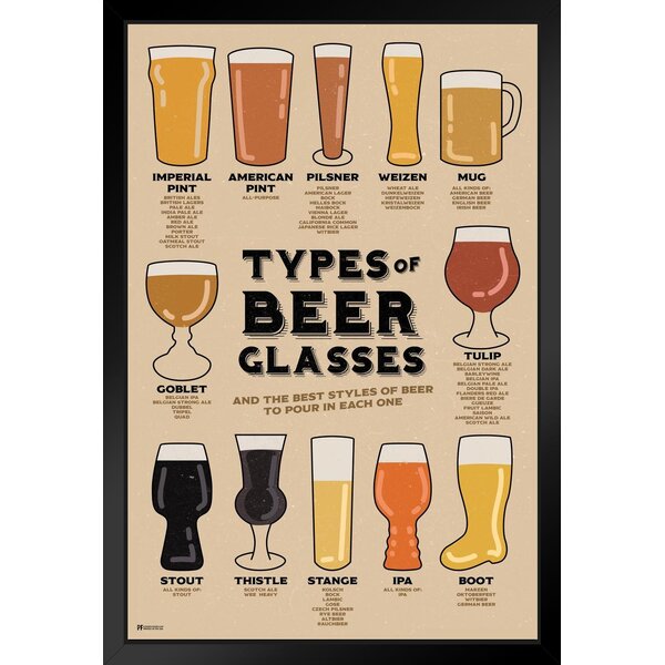 https://assets.wfcdn.com/im/30034139/resize-h600-w600%5Ecompr-r85/1635/163517582/Types+Of+Beer+Glasses+And+Styles+Of+Beer+Reference+Guide+Chart+Home+Bar+Decor+Pub+Decor+IPA+Beer+Mug+Pint+Glass+Beer+Sign+Porter+Stout+Ale+Beer+Stein+Brewing+Black+Wood+Framed+Art+Poster+14x20+Framed+On+Paper+Print.jpg