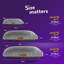 Slumberdown Paws for Slumber Machine Washable Cushioned Sherpa Pet Bed-97793375-99991758