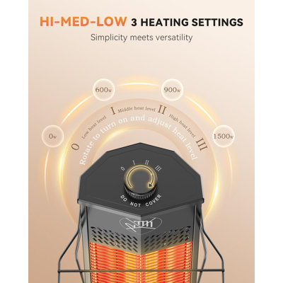 Patio Heater for Outdoor Use,1500W Infrared Heater,36 in Portable Tower Heater, 3 Heat Levels