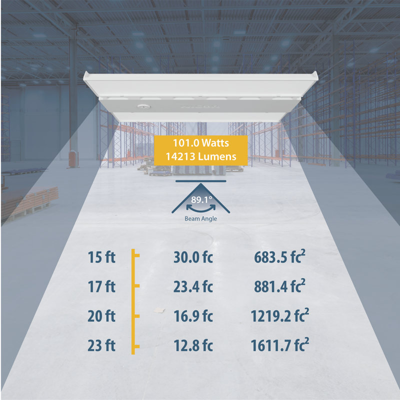 Dimmable High Bay Ceiling Light, 4000K, 18138