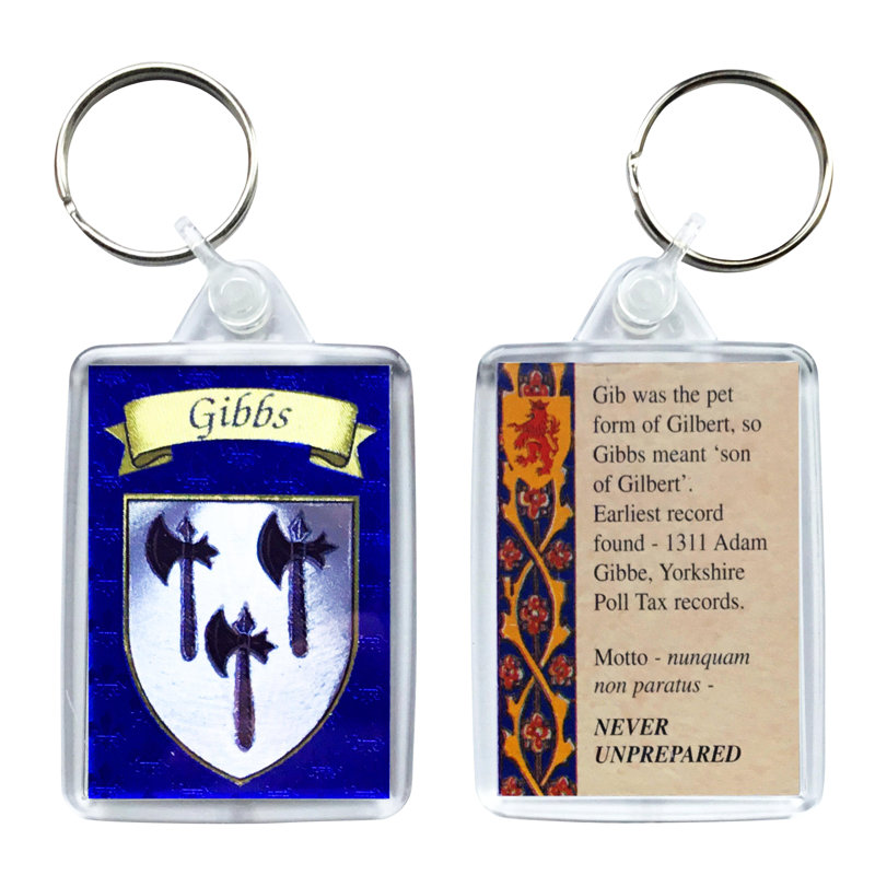 Keyring
