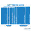 WW004 The Foam People Mattress-128801344