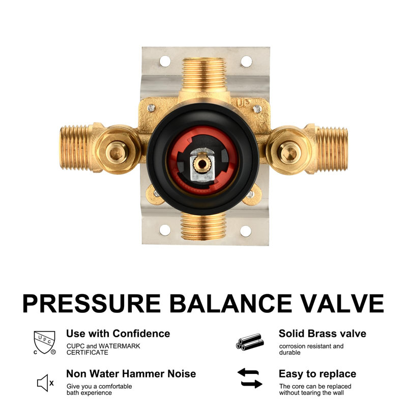 Complete Shower System with Rough in-Valve, Matte Black