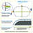 Machrus Upper Bounce Trampoline Replacement Mat Compatible with 16X14 ft Oval Frame & 5.5" Springs