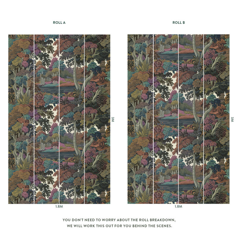 Plantasia 9.84' L x 70.87" W Wallpaper Roll, Prism