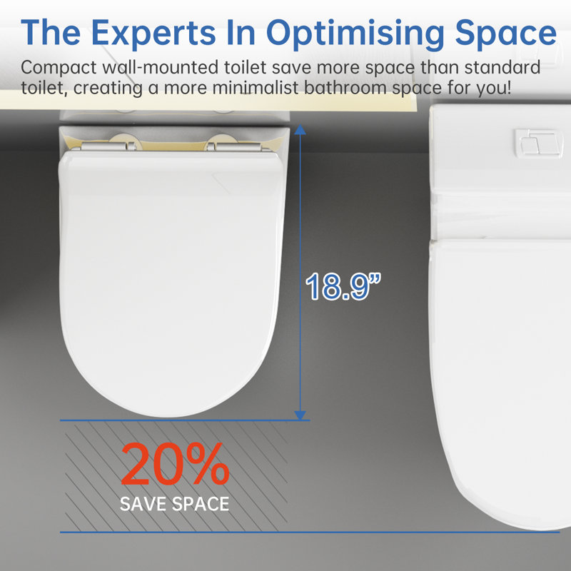 Ebern Designs Ohaus 1.68L LPF Round Wall Mounted Wall Hung Toilets (Seat Included), White