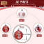 Ornements de boules de Noël 30ct 2,36 pouces, rouge et blanc, 60mm