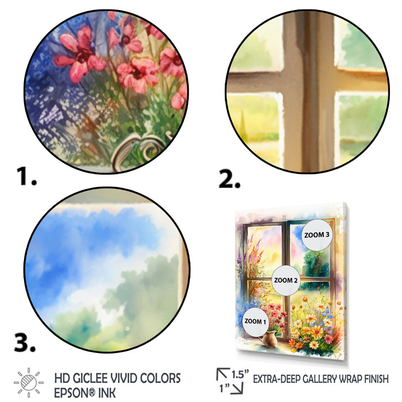 Été coucher de soleil floral fenêtre IV - impression, H 20 po x l 12 po x P 1 po, Toile tendue