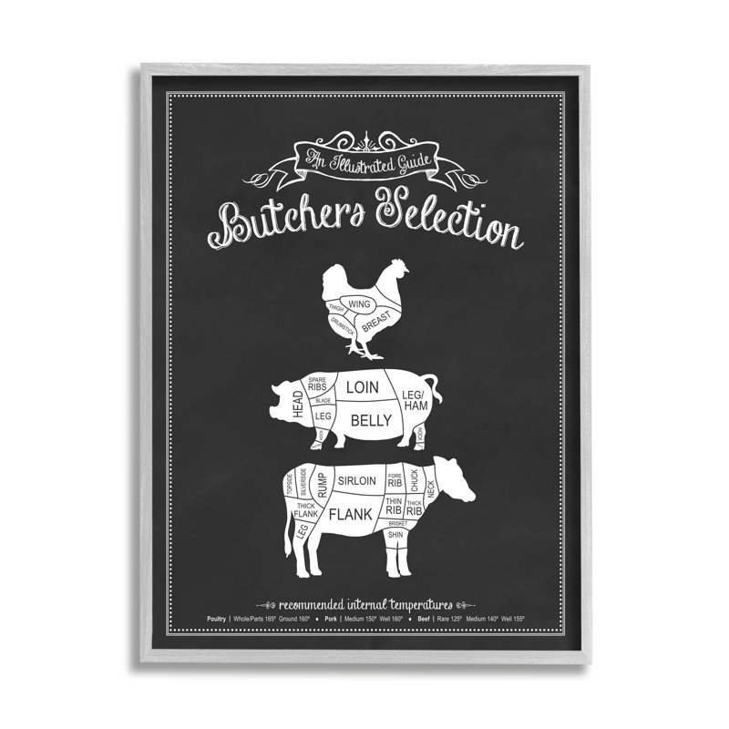Bœuf de porc boucher de boucher, Estampe numérique Farmhouse, H 20 po x l 16 po