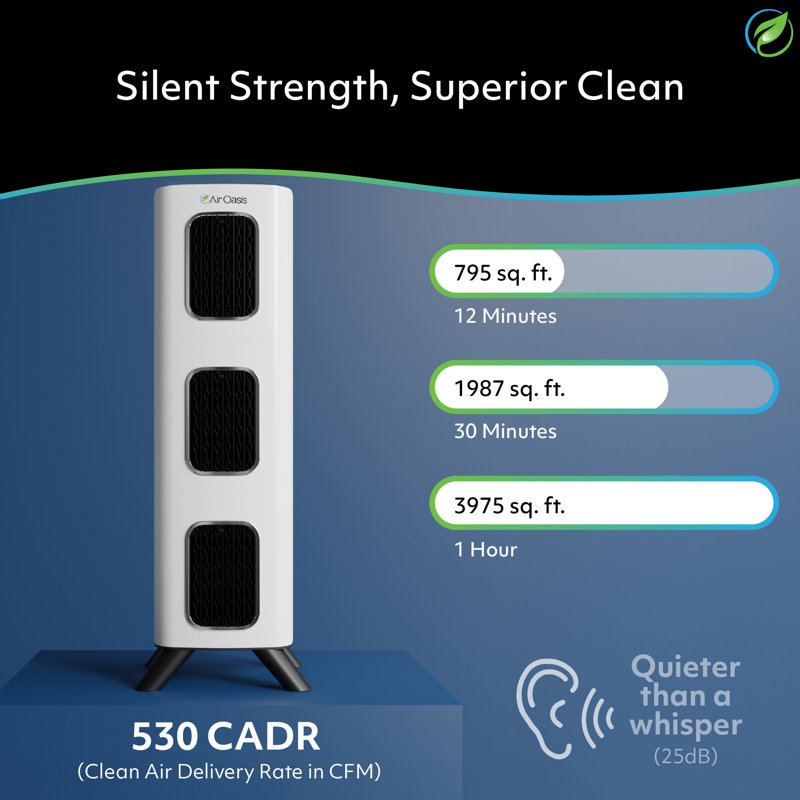 Large White HEPA Filter Air Purifier with Ionic Technology