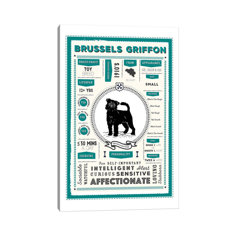 «Brussels Griffon Infographie Blue» par PaperPaintPixels, impression sur toile tendue, H 26 po x l 18 po x 1,5 po