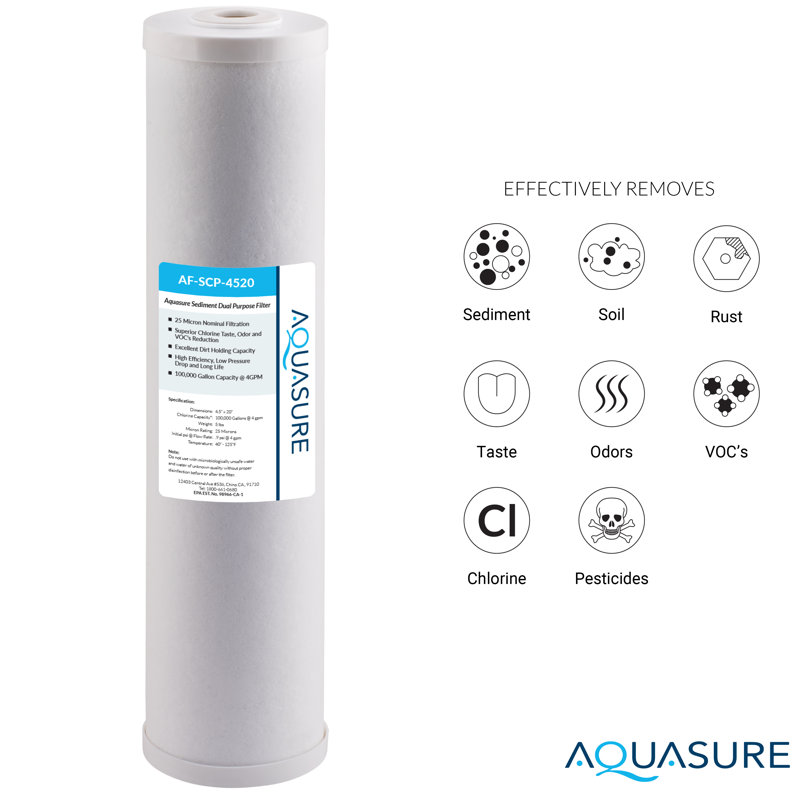 Système de filtration Fortitude