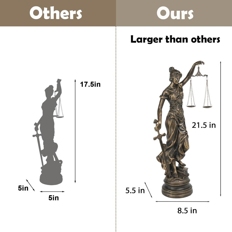 Sosuke Figurines & Sculptures