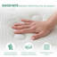 Mattresses Memory Foam Mattress Pocket Spring Bed 7-Zone-114883577