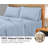 Royale Linens 300 Thread Count 100% Long Staple Combed Cotton Flat Sheet - Super Soft - Top Sheets - Flat Sheet Sold Separately - Breathable, Cool & Crisp Percale Sheets Only-114665920-114665933