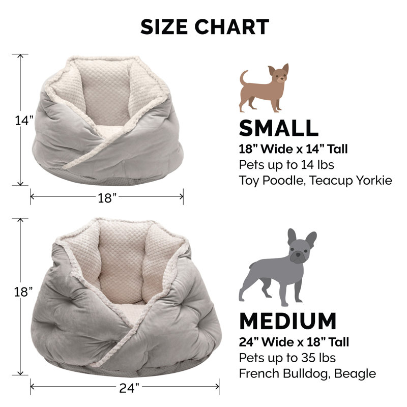 Polyester Pet Bed, Silver Gray, Medium (24" W x 24" Dx 18" H)