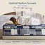Matelas hybride en mousse viscoélastique rafraîchissante avec système de ressorts ensachés, conception Euro Top, support moyen ferme, très grand lit 12 po-788393352-788393364
