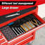 Coffre à outils roulant avec boîte à outils à 7 tiroirs avec roues Armoire de rangement multifonctionnelle pour outils, garage, entrepôt, atelier