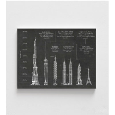 «Architectural Heights» par Ethan Harper, impression murale de construction encadrée, impressions murales de tableau noir, impression de croquis de gratte-ciel, art mural encadré