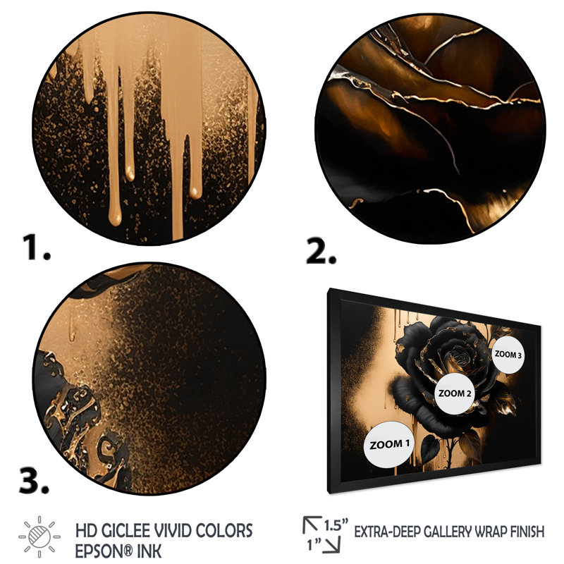 Loney - reproduction sur toile, Cadre simple noir, H 24 po x l 32 po x P 1 po