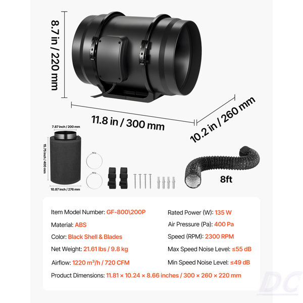 Dimensions du produit