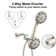All-In-One Kit with Rough in-Valve