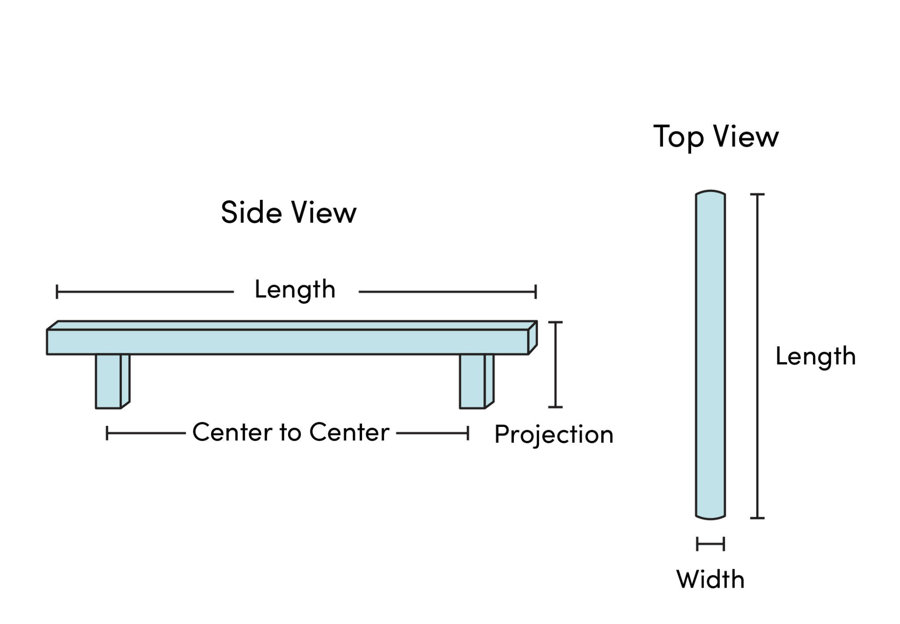 Center to center distance is the measurement between both installation holes on the cabinet pull