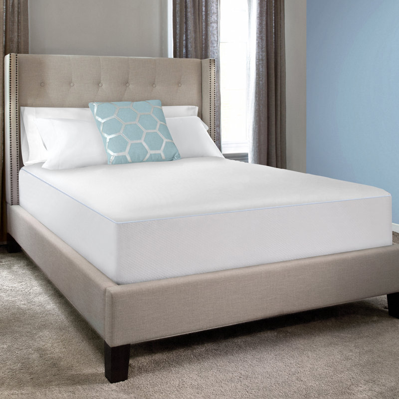 Cooling Comfort Hypoallergenic Mattress Cover, Full
