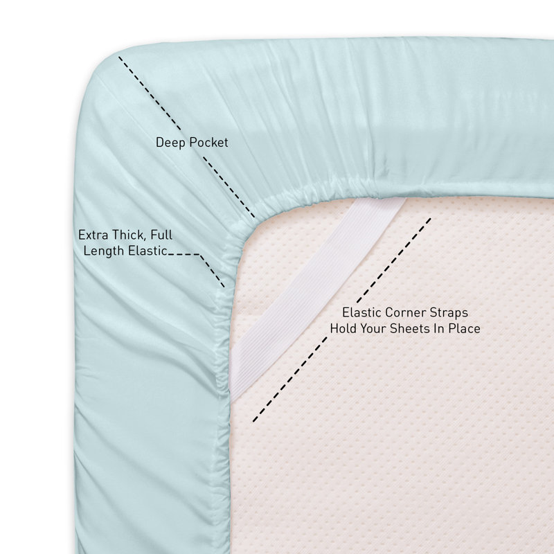 Aqua Full Microfiber Down Alternative 7-Piece Bed in a Bag Set